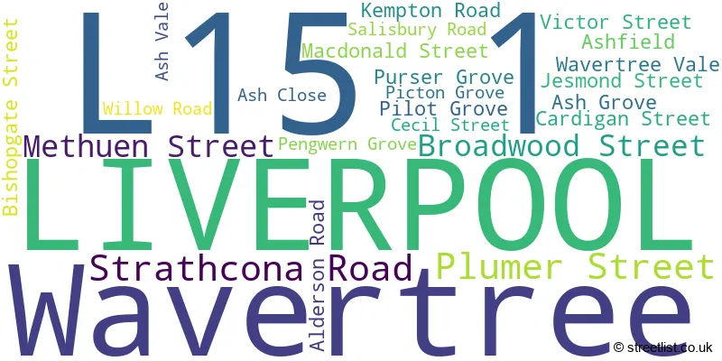 A word cloud for the L15 1 postcode